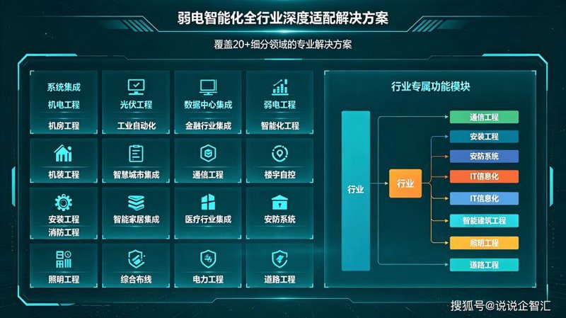 安徽网站建设:创新驱动未来发展的引擎